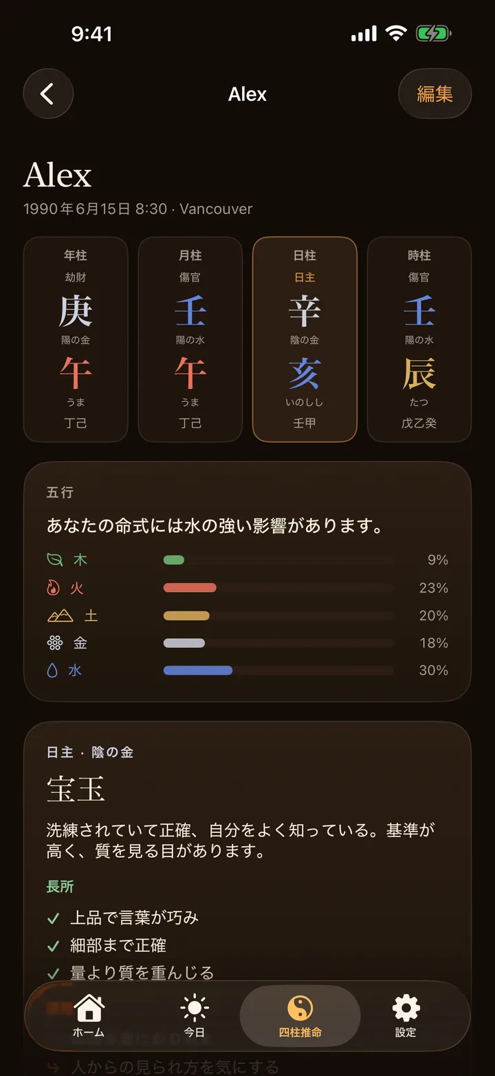 風水ARの四柱推命の命式と五行のバランス