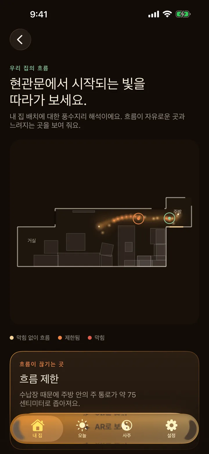 흐름이 제한되는 곳을 표시한 풍수AR 평면도