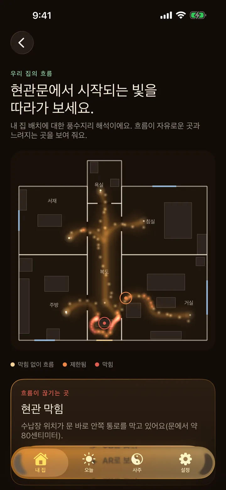 풍수AR 결과 화면: 흐름의 길과 첫 번째 막힌 곳이 표시된 평면도