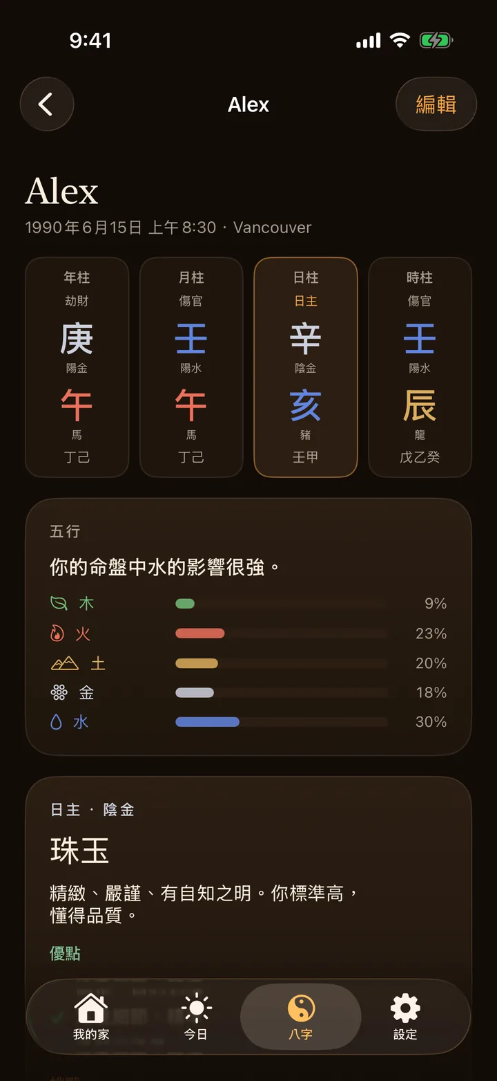 風水AR 中的四柱命盤與五行分布