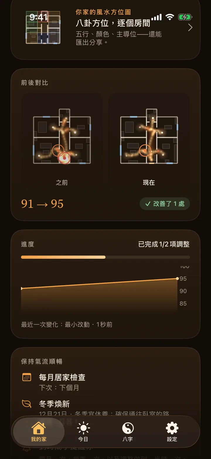 風水AR 前後對比的平面圖，以及兩處調整後的評分變化